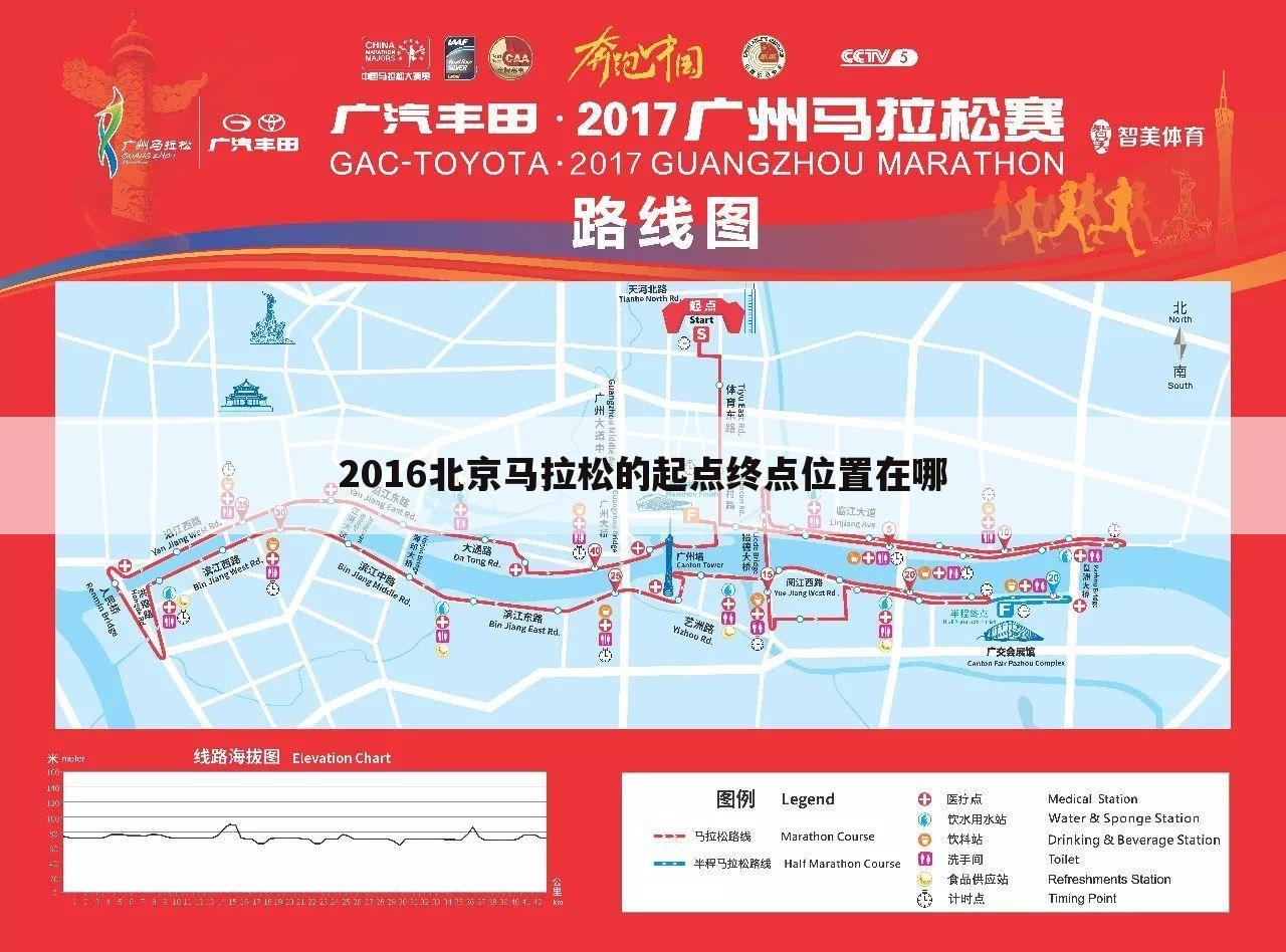 【北京马拉松路线】北京马拉松路线图2019
