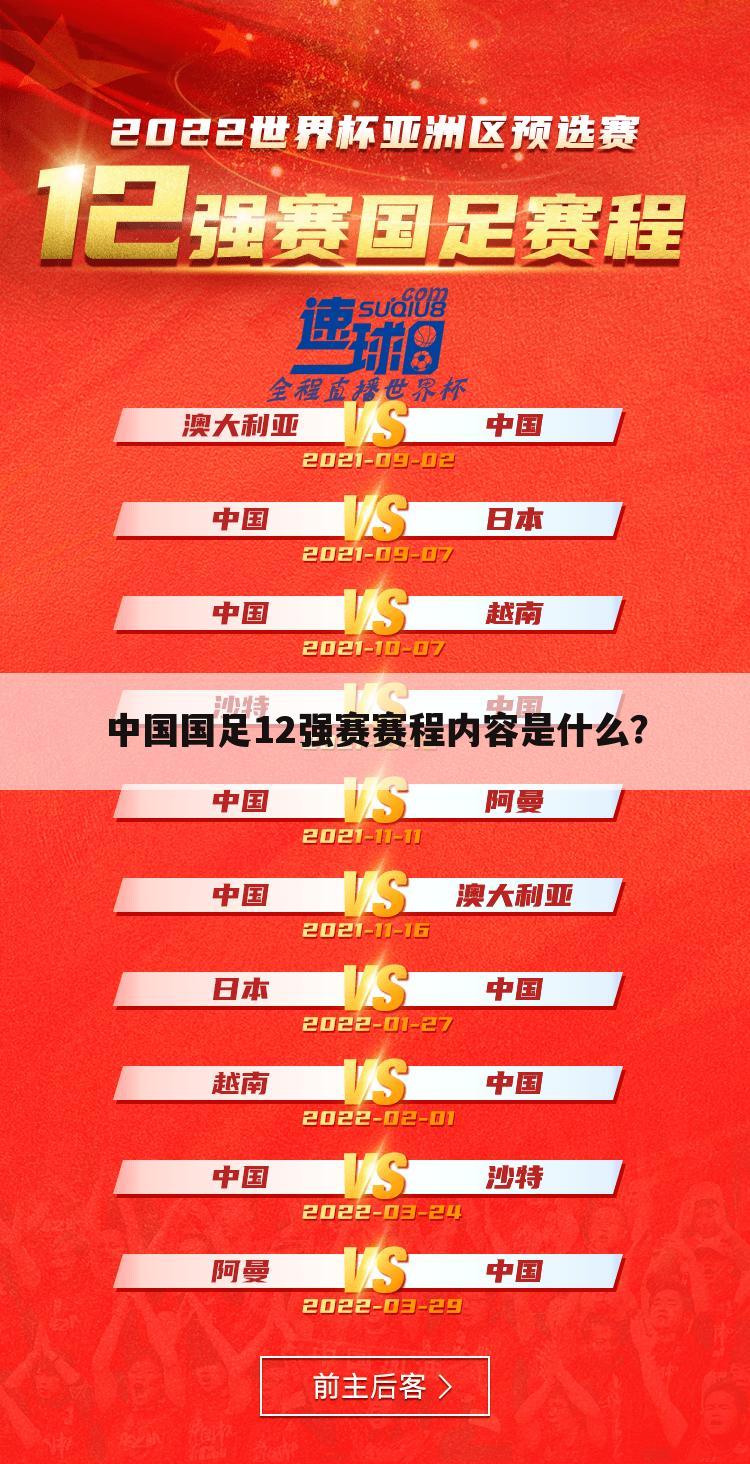 中国国足12强赛赛程内容是什么？