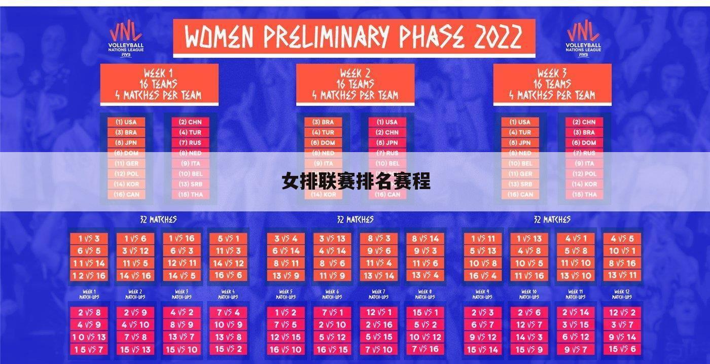 <b>┏ 女排排名 ┛中国女排排名</b>