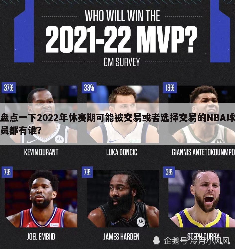盘点一下2022年休赛期可能被交易或者选择交易的NBA球员都有谁？