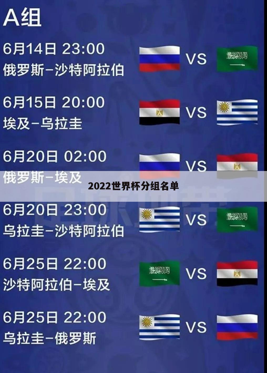 2022世界杯分组名单